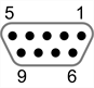 Diagram showing RS-232 cable