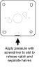 Diagram showing where to apply pressure, to open the square case