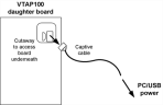 Diagram showing where to remove the captive USB connection, through cut away in daughter board