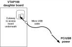 Diagram showing where to make micro USB connection, through cut away in daughter board