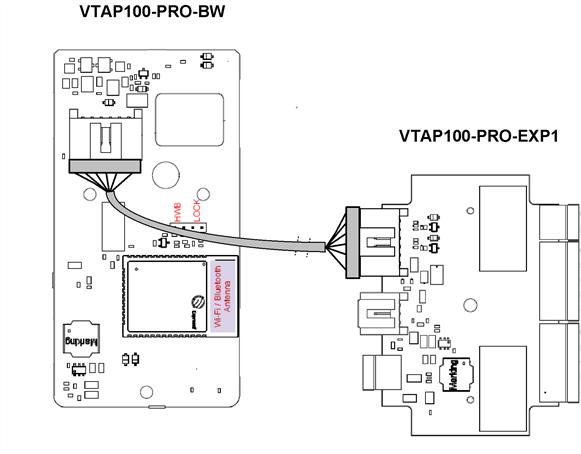 Using the supplied EXP cable to make the connection beween the VTAP100-PRO-EXP1 and the VTAP-PRO-BW daughter board