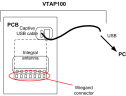 Diagram showing boards and connectors that make up a VTAP100