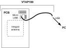 Diagram showing boards and connectors that make up a VTAP100