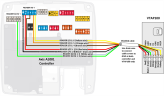 Wiegand connections to Axis A1001 controller