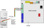 Wiegand connections to Axis A1601 controller