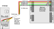 Wiegand connections to HID Mercury MR52-S3B controller