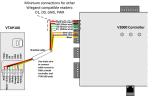 Wiegand connections to HID V2000 controller