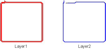 Layers for VTAP25 reference antenna