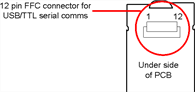 Diagram showing FFC connector location on v2 hardware