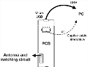 Diagram showing board and essential connections for a VTAP50-MOD