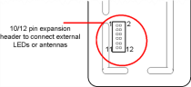 Diagram showing expansion header location on v1 and v2 hardware