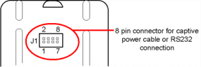 Diagram showing RS-232 connector location on v1a Rev 1 hardware