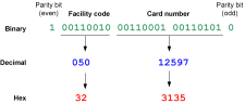 Translation of 26-bit Wiegand data from binary to decimal or hex as a combination of facility code and card number