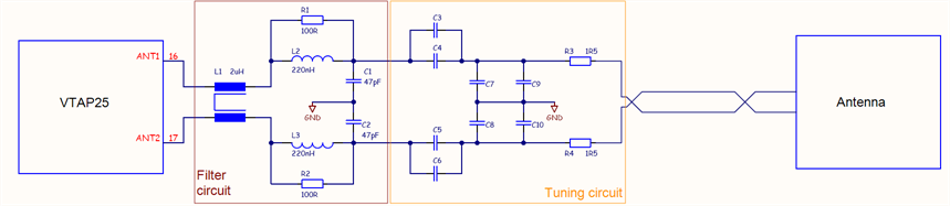 Example schematic for differential and common mode filtering